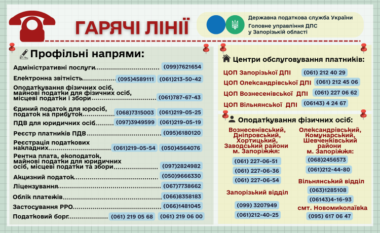 Зверніть увагу! Змінилися номери "гарячих ліній" Головного управління ДПС у Запорізькій області