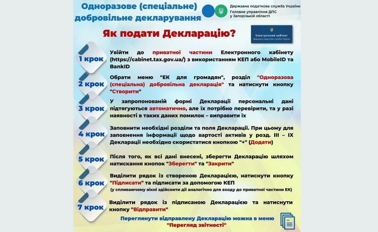 Як долучитись до одноразового добровільного декларування?