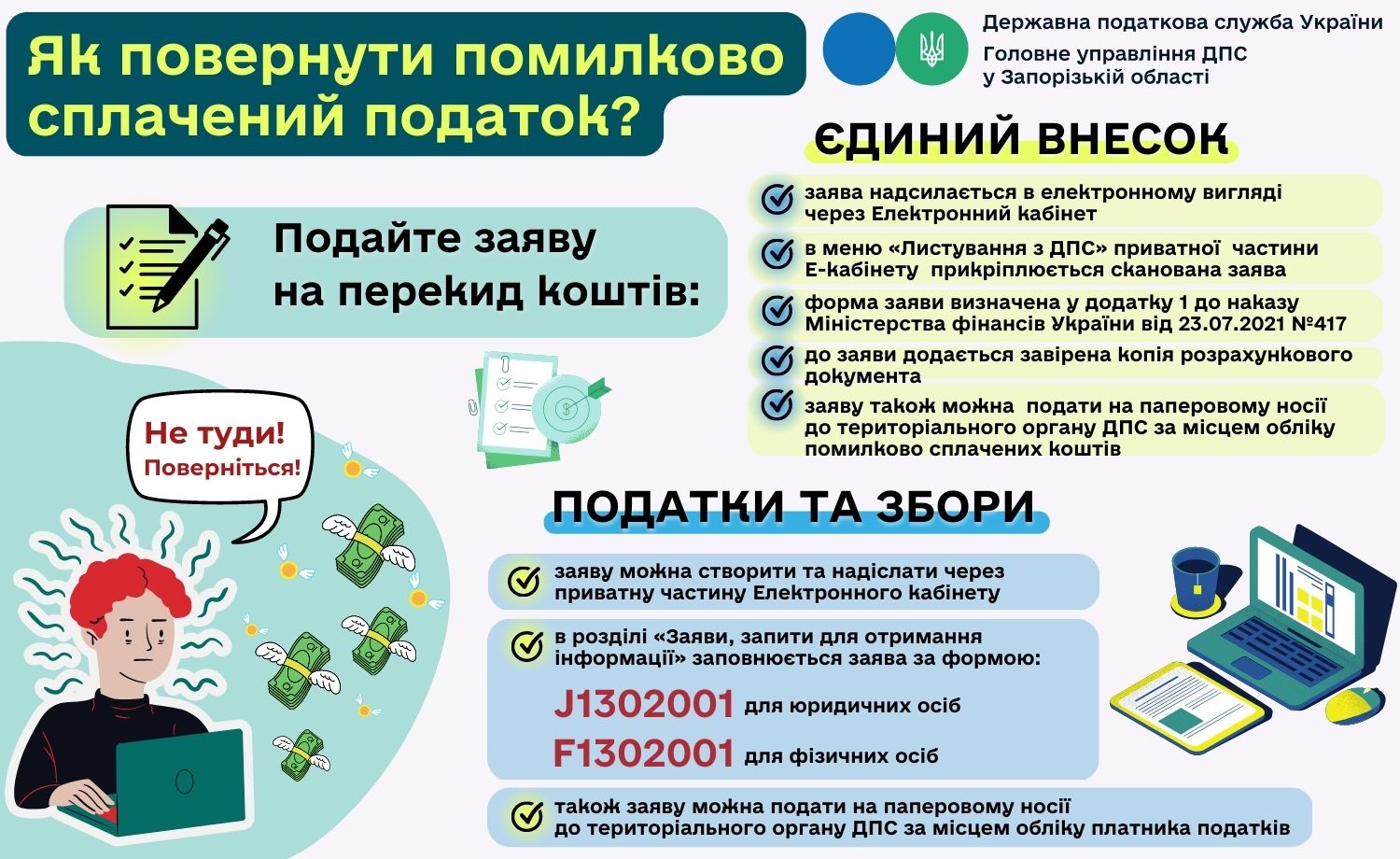 Як повернути помилково сплачений податок?