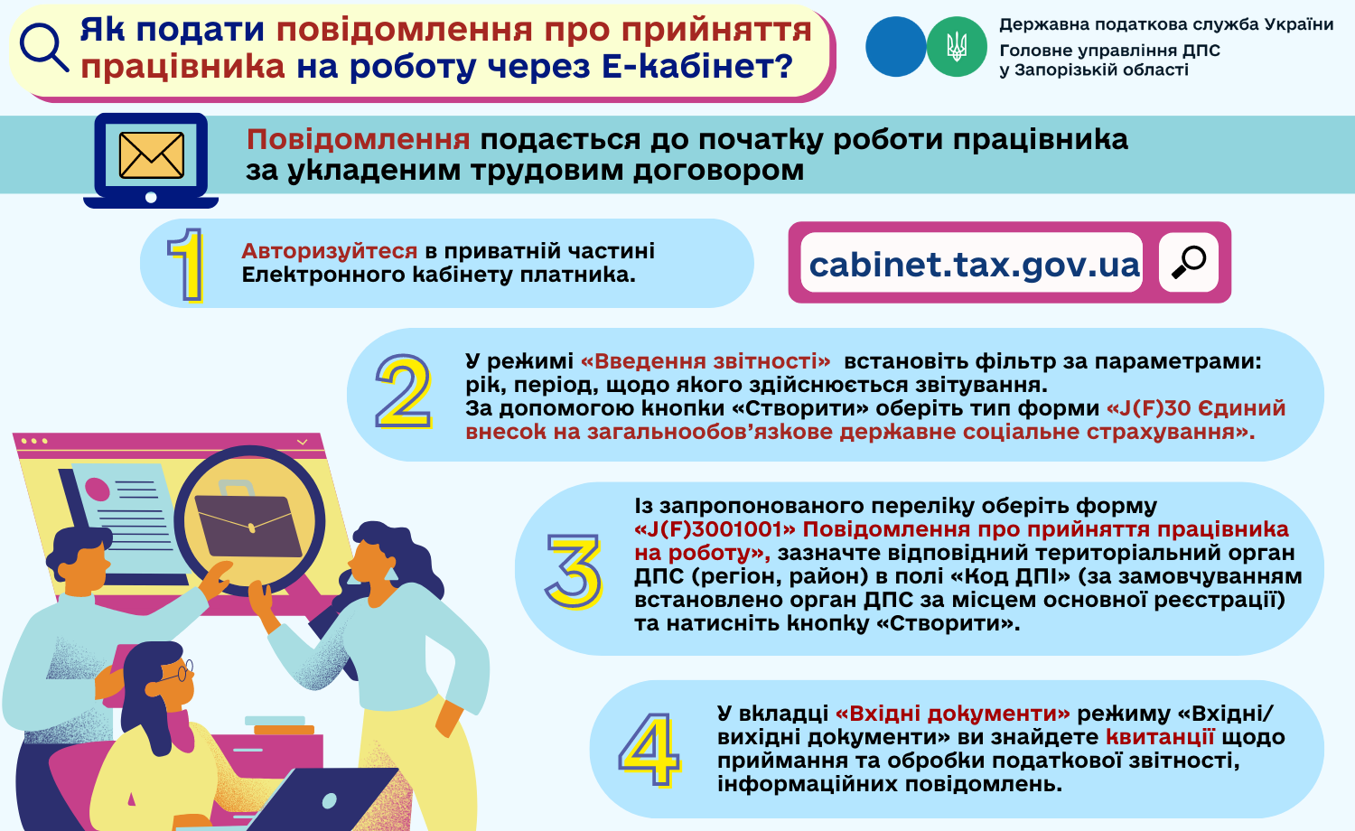 Як подати повідомлення про прийняття працівника на роботу через Е-кабінет?
