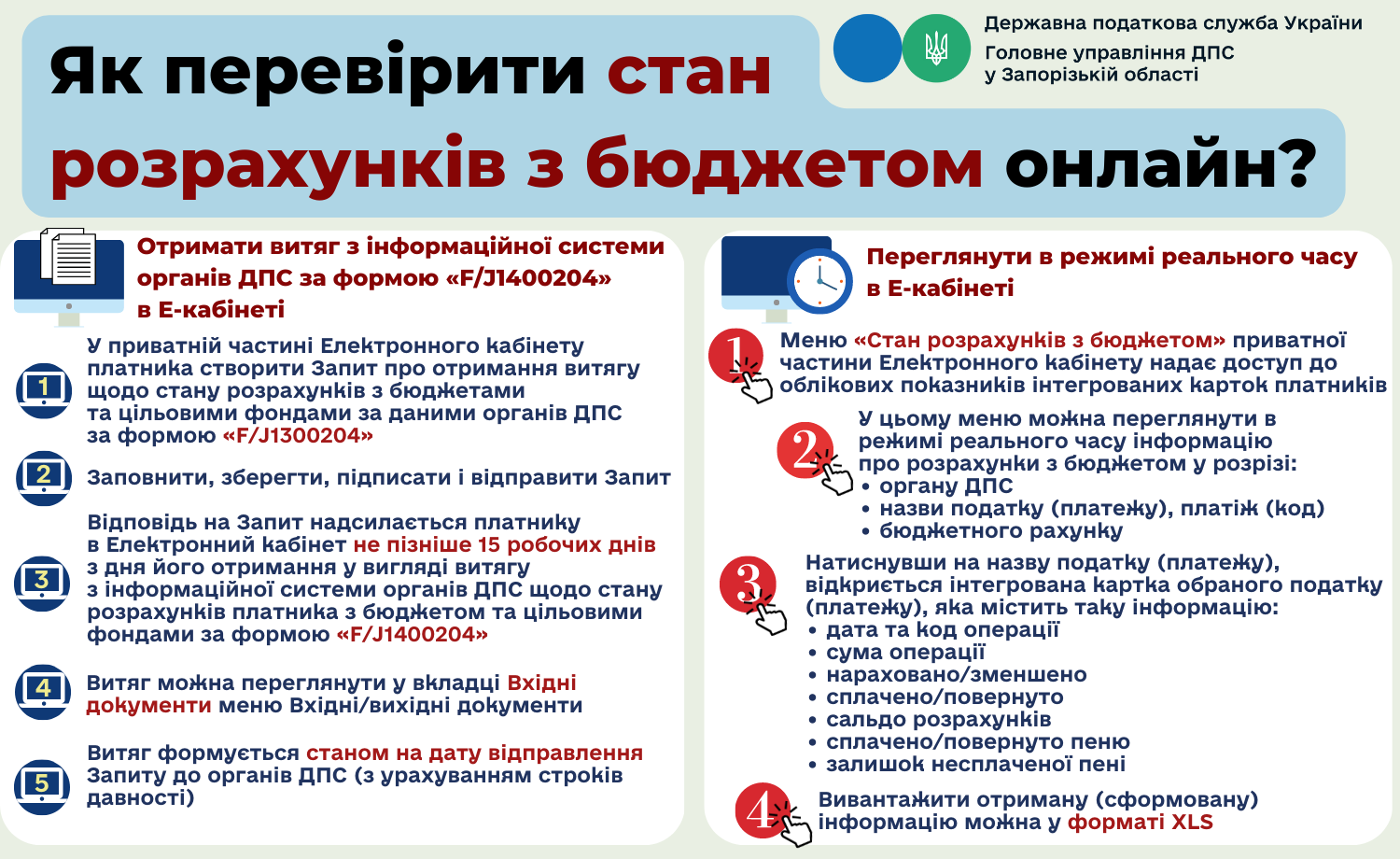 Перевірити стан розрахунків з бюджетом можна онлайн