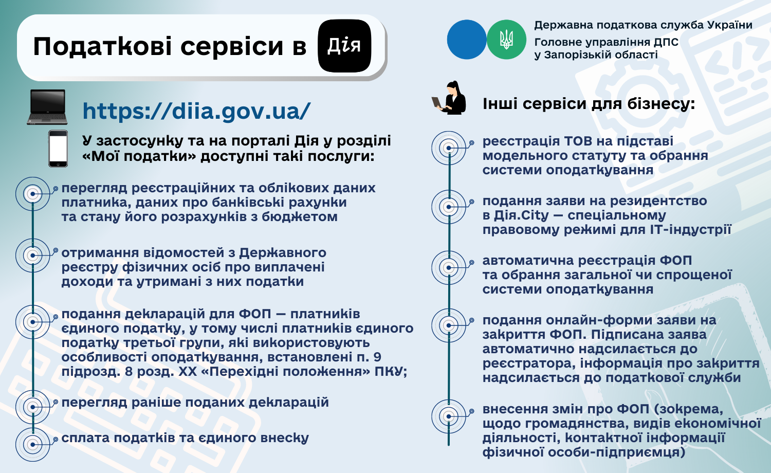 Податкові послуги у Вашому смартфоні чи компьютері - які сервіси доступні у Дії