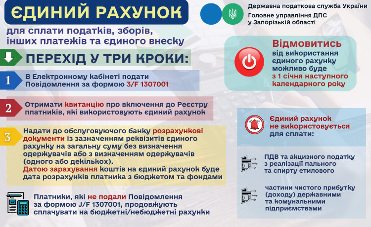 Єдиний рахунок для сплати податків, зборів, інших платежів та єдиного внеску